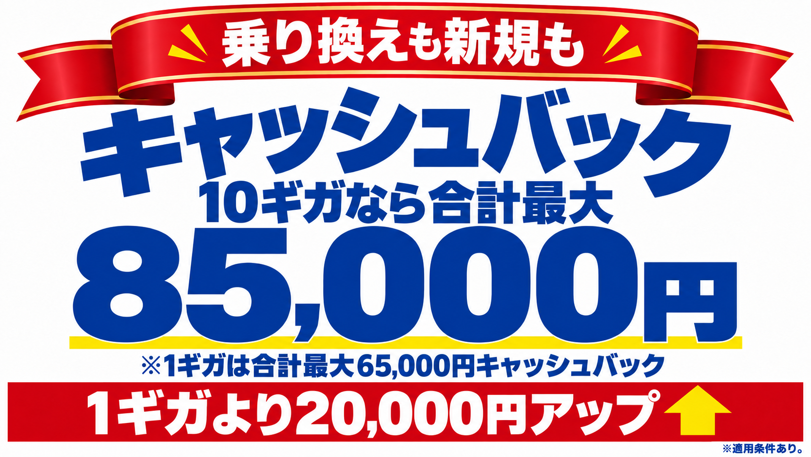 乗り換えも新規も。10ギガなら合計最大85,000円キャッシュバック。1ギガは合計最大65,000円キャッシュバック。1ギガより20,000円アップ。適用条件あり。