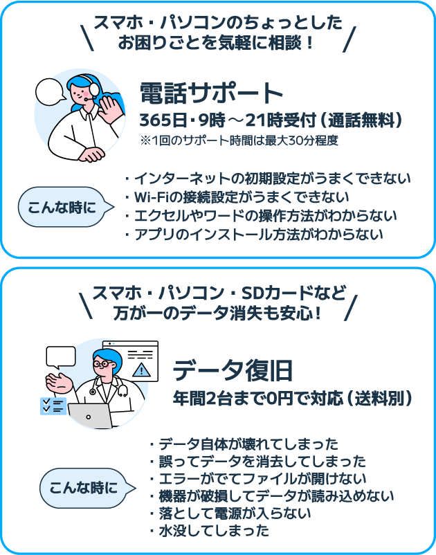 BIGLOBEお助けサポート＋の詳細・注意事項