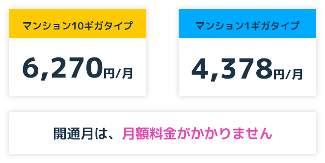 集合住宅の月額料金の詳細