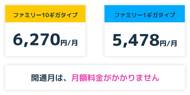 一戸建ての月額料金の詳細