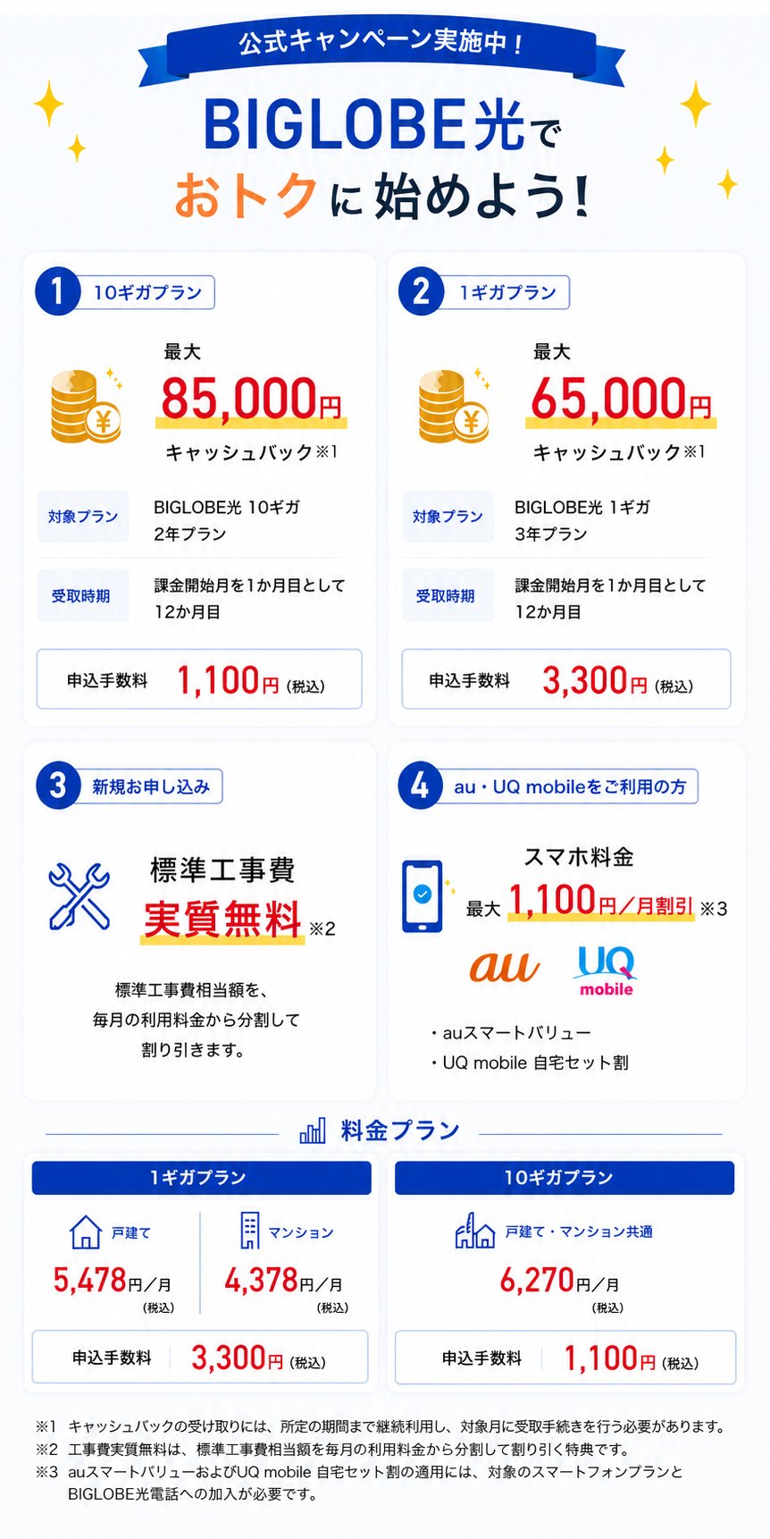 料金+特典